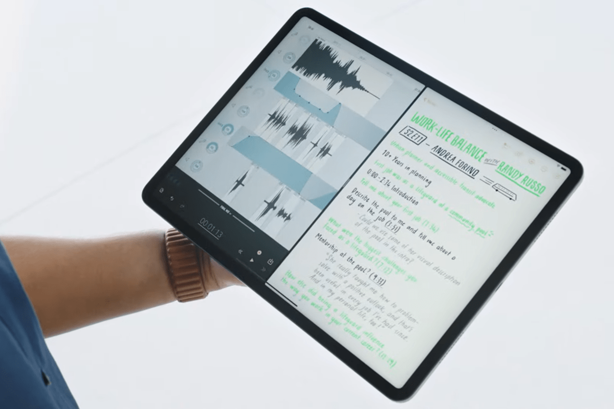 13 epätavallista tapaa käyttää iPadia